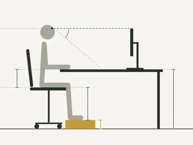 Altura de escritorio, silla y monitor: calculadora